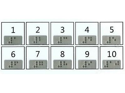 電梯內樓層點字板