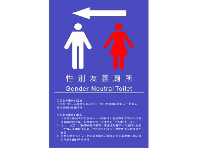 性別友善廁所向左標示牌