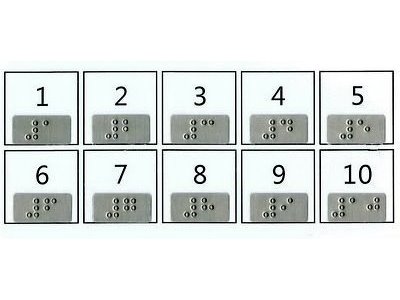 電梯內樓層點字板